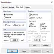 Opcje wydruku, Skala kolorów